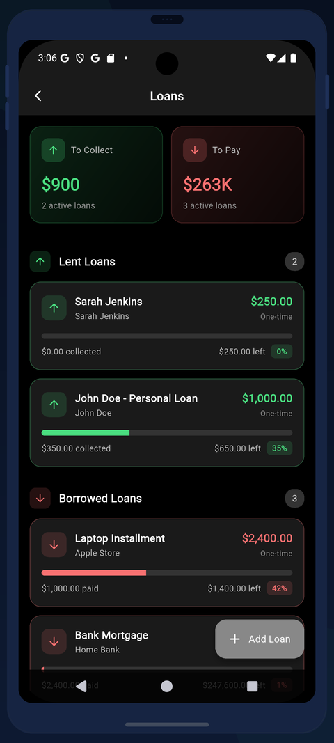 Loan tracking
